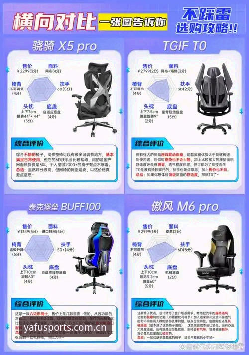 亚富体育APP最新版本 亚富体育平台升级体验:5个让你爱不释手的全新功能详解