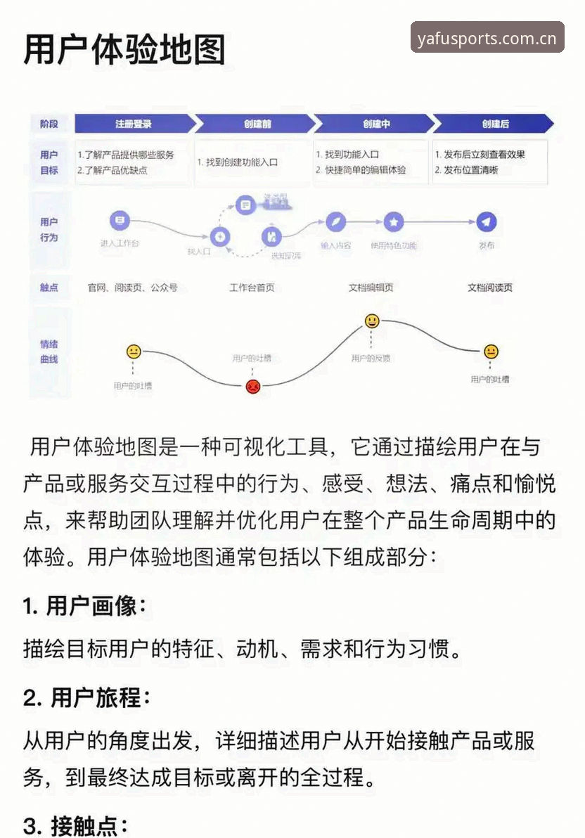 亚富体育APP安卓下载 亚富体育平台安卓下载深度评测:从数据流畅度到用户体验的全方位分析