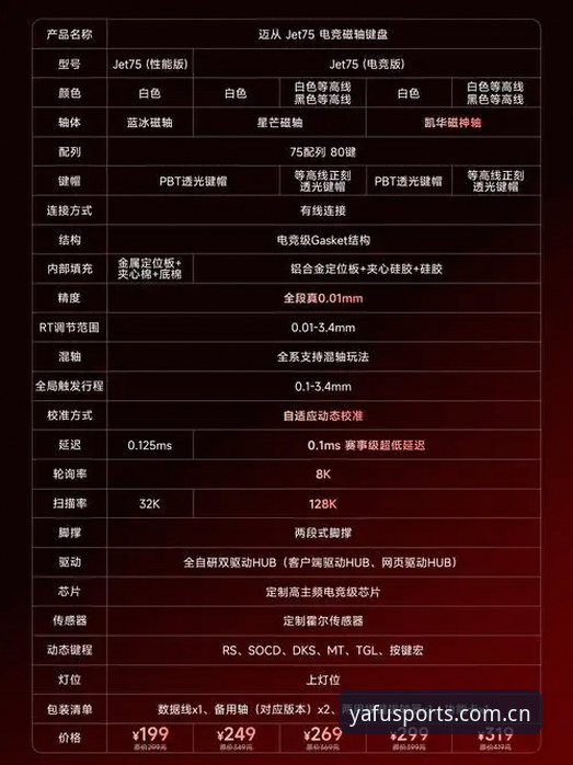 亚富体育最新版本 都灵德比备战实用指南:如何在亚富体育平台体验巅峰对决